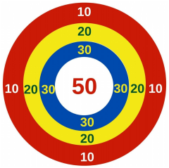 Virajx Mısır Torbası Atma Branda Oyun Seti 100*100 cm